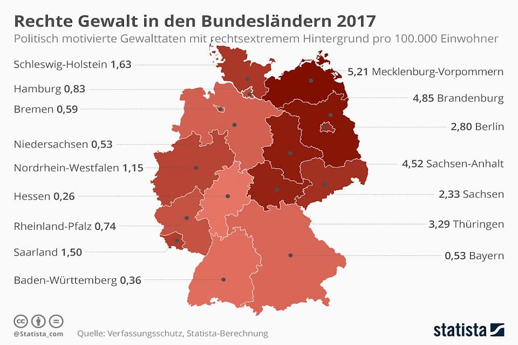 Übersicht über rechtsextreme Gewalttaten in Deutschland aus dem Verfassungsschutzbericht 2017.