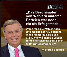Trump, Bosbach, AfD - interessantes Verständnis
