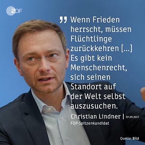 FDP: Globalisierung für Konzerne und Reiche, nicht für Flüchtlinge